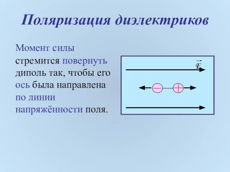 Поляризация диэлектриков Момент силы стремится повернуть диполь так, чтобы его ось была