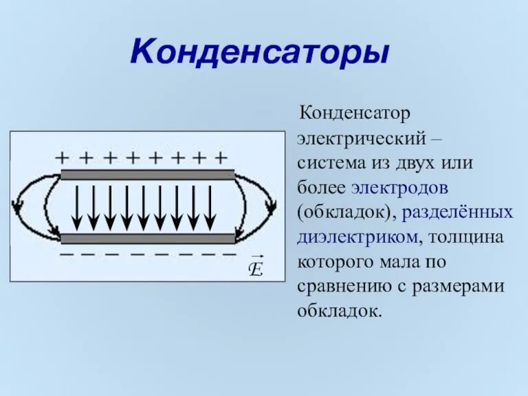 Конденсаторы Конденсатор электрический – система из двух или более электродов (обкладок), разделённых