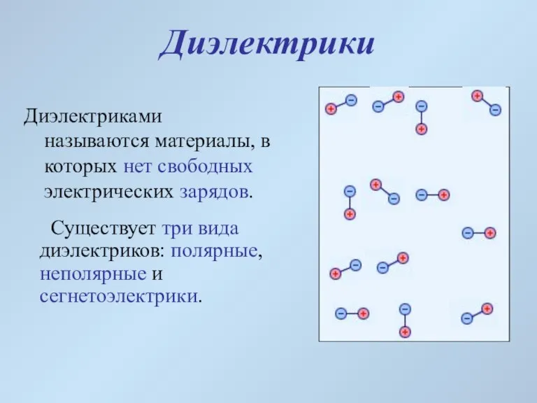 Диэлектрики Диэлектриками называются материалы, в которых нет свободных электрических зарядов. Существует три