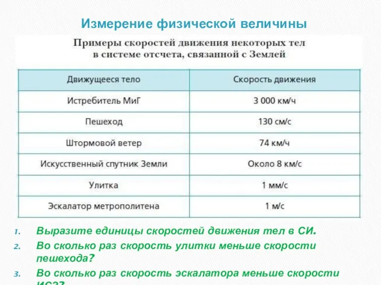 Измерение физической величины Выразите единицы скоростей движения тел в СИ. Во сколько