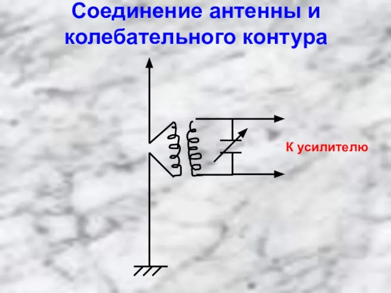 Соединение антенны и колебательного контура К усилителю