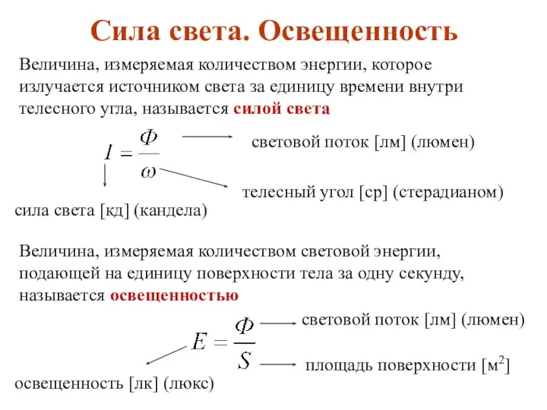 Величина, измеряемая количеством энергии, которое излучается источником света за единицу времени внутри