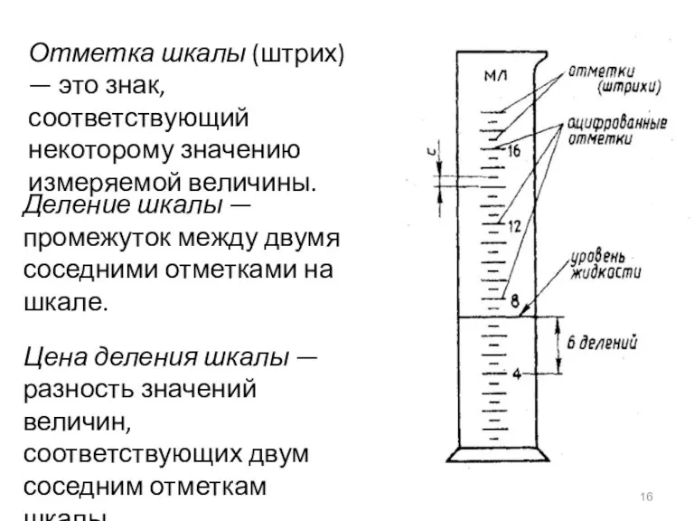 Отметка шкалы (штрих) — это знак, соответствующий некоторому значению измеряемой величины. Деление