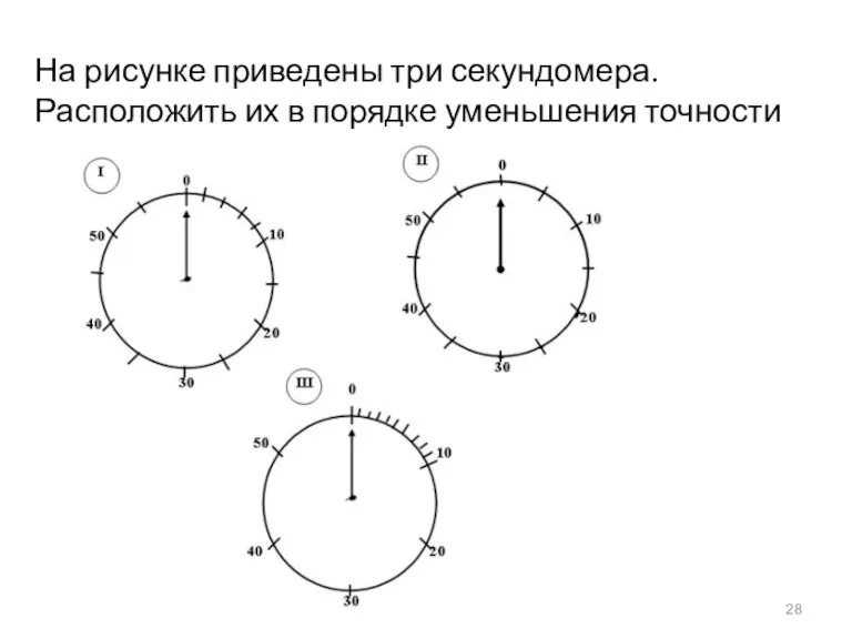 На рисунке приведены три секундомера. Расположить их в порядке уменьшения точности