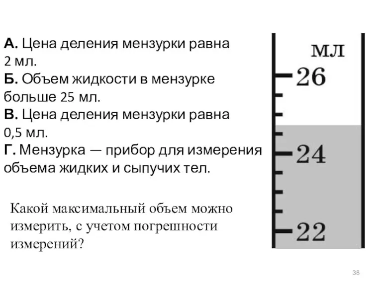 А. Цена деления мензурки равна 2 мл. Б. Объем жидкости в мензурке