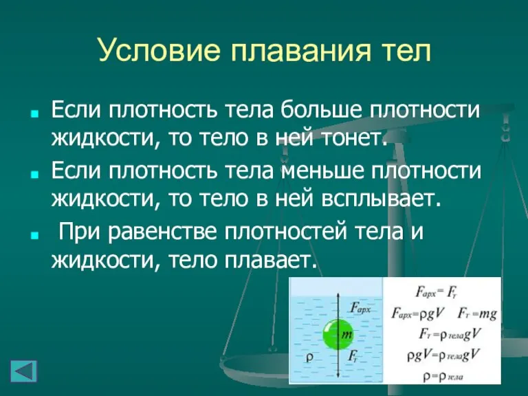 Условие плавания тел Если плотность тела больше плотности жидкости, то тело в