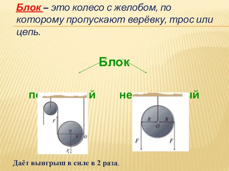 Блок – это колесо с желобом, по которому пропускают верёвку, трос или