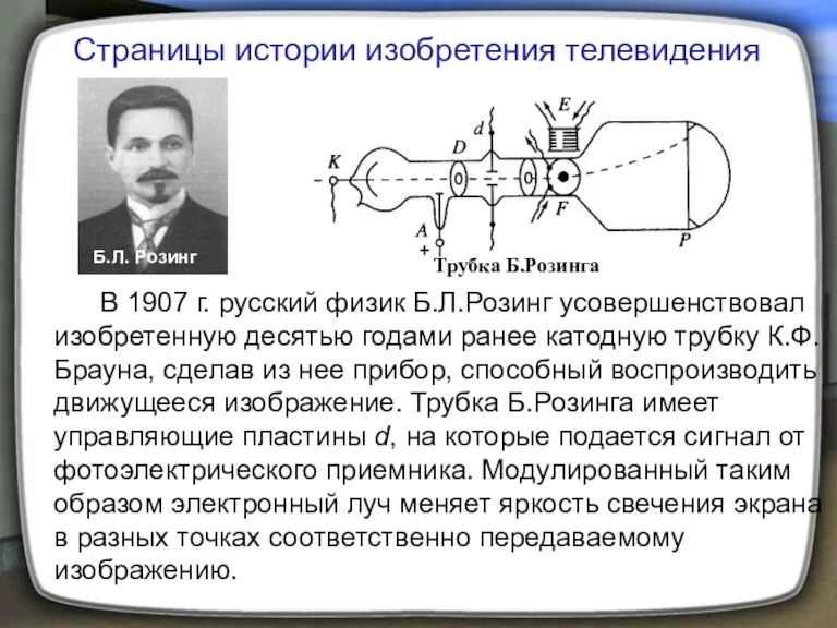 Трубка Б.Розинга Б.Л. Розинг В 1907 г. русский физик Б.Л.Розинг усовершенствовал изобретенную