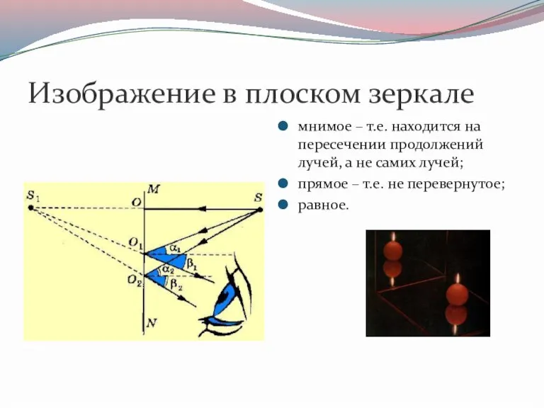 Изображение в плоском зеркале мнимое – т.е. находится на пересечении продолжений лучей,