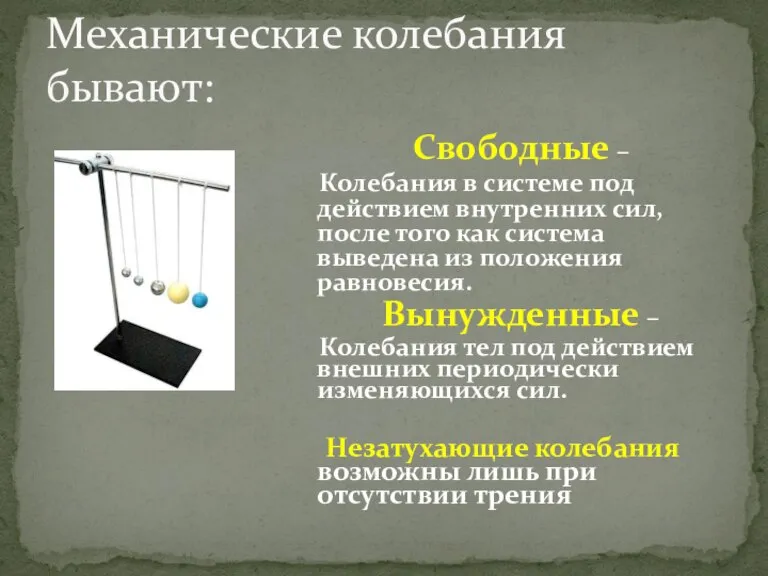 Свободные – Колебания в системе под действием внутренних сил, после того как