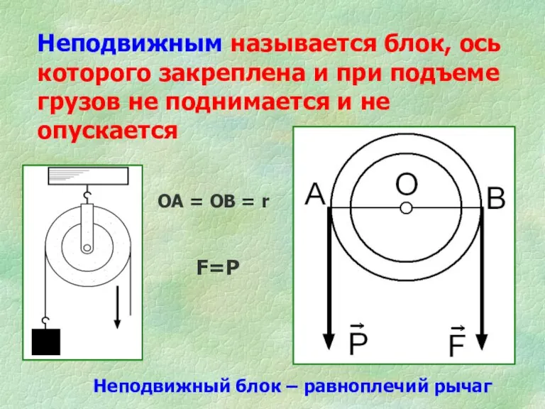 Неподвижным называется блок, ось которого закреплена и при подъеме грузов не поднимается