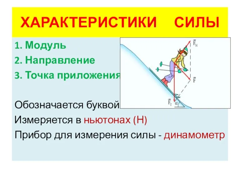 ХАРАКТЕРИСТИКИ СИЛЫ 1. Модуль 2. Направление 3. Точка приложения Обозначается буквой F