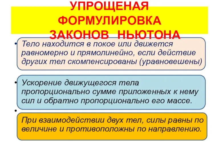 УПРОЩЕНАЯ ФОРМУЛИРОВКА ЗАКОНОВ НЬЮТОНА Тело находится в покое или движется равномерно и