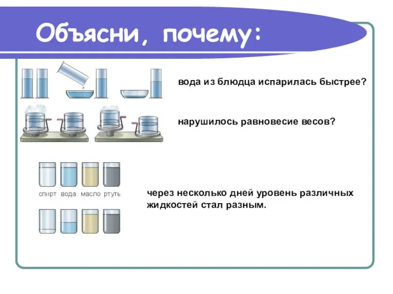 Объясни, почему: вода из блюдца испарилась быстрее? нарушилось равновесие весов? через несколько