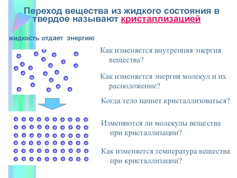 Переход вещества из жидкого состояния в твердое называют кристаллизацией жидкость отдает энергию