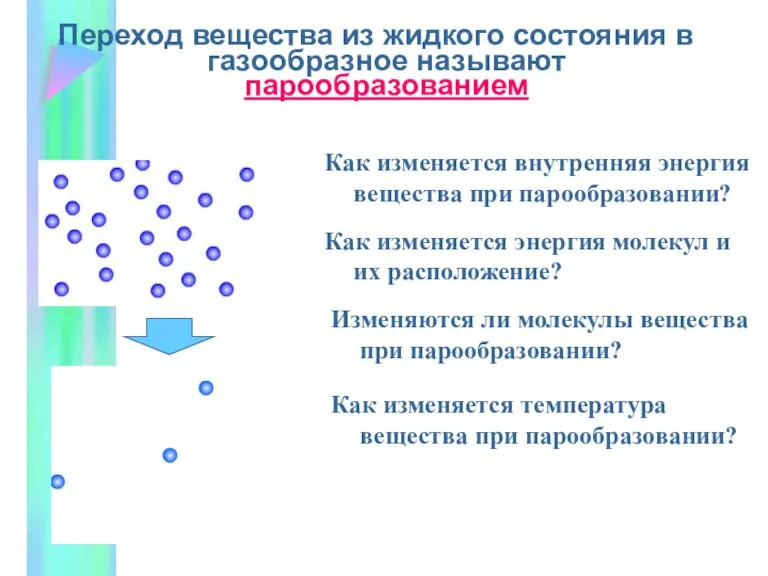 Переход вещества из жидкого состояния в газообразное называют парообразованием Как изменяется энергия