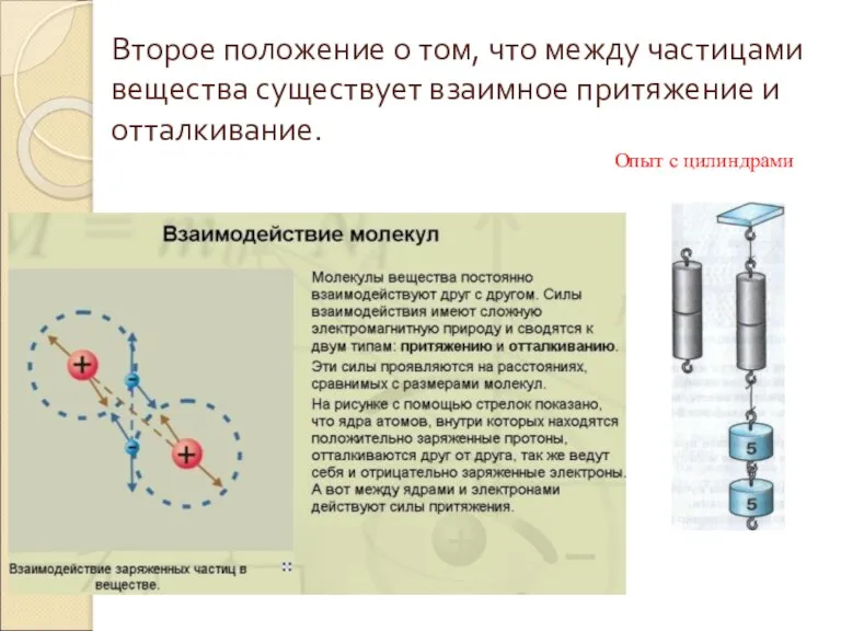 Второе положение о том, что между частицами вещества существует взаимное притяжение и отталкивание. Опыт с цилиндрами