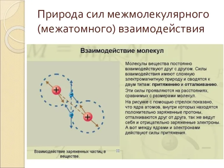 Природа сил межмолекулярного (межатомного) взаимодействия