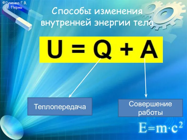 ©Гученко Г.В. г. Пермь Способы изменения внутренней энергии тела Совершение работы Теплопередача