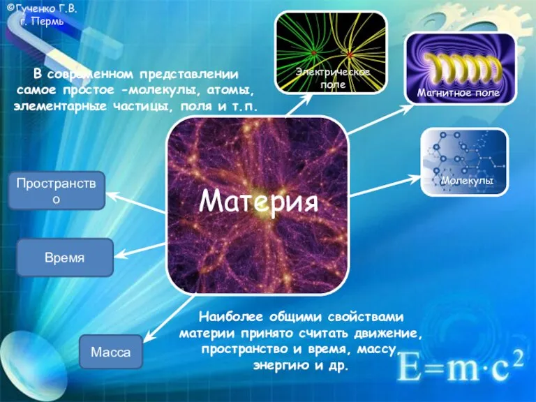 ©Гученко Г.В. г. Пермь Наиболее общими свойствами материи принято считать движение, пространство