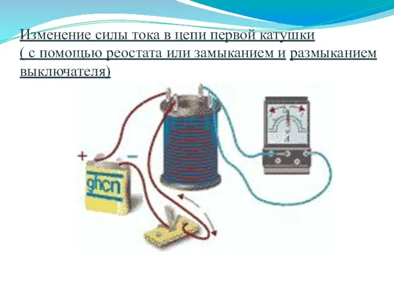 Изменение силы тока в цепи первой катушки ( с помощью реостата или замыканием и размыканием выключателя)