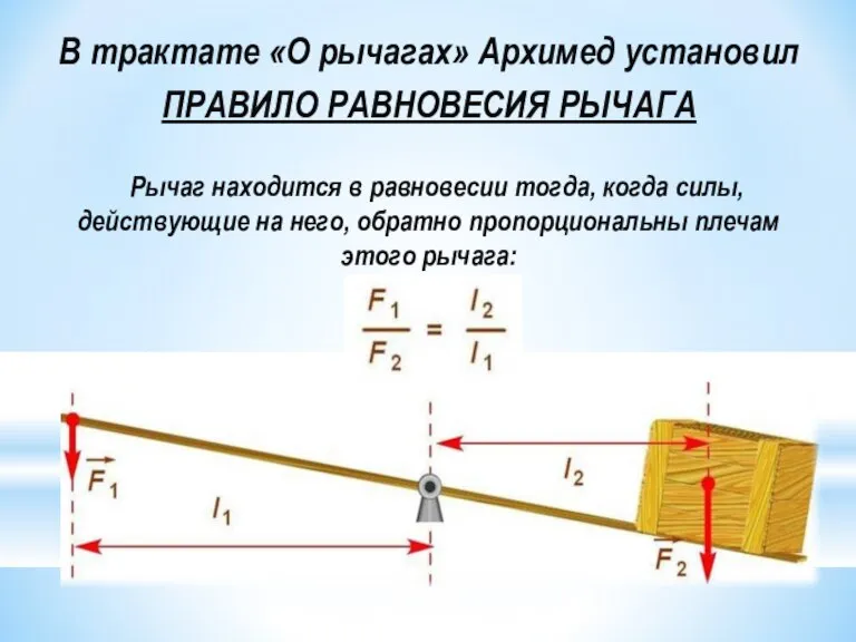 В трактате «О рычагах» Архимед установил ПРАВИЛО РАВНОВЕСИЯ РЫЧАГА Рычаг находится в