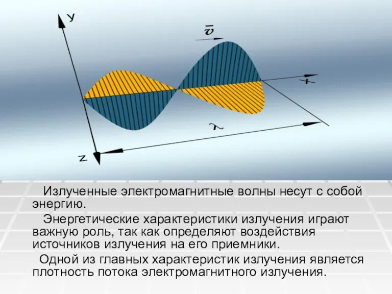 Излученные электромагнитные волны несут с собой энергию. Энергетические характеристики излучения играют важную