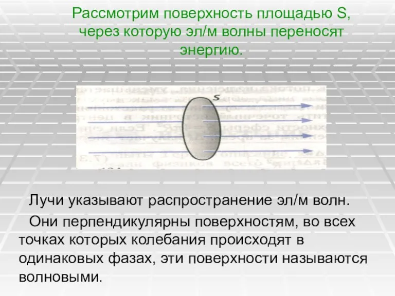 Рассмотрим поверхность площадью S, через которую эл/м волны переносят энергию. Лучи указывают