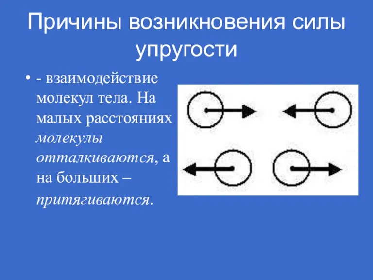 Причины возникновения силы упругости - взаимодействие молекул тела. На малых расстояниях молекулы