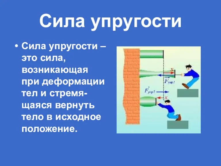 Сила упругости Сила упругости – это сила, возникающая при деформации тел и