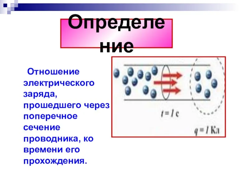 Определение Отношение электрического заряда, прошедшего через поперечное сечение проводника, ко времени его прохождения.