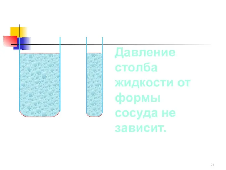 Давление столба жидкости от формы сосуда не зависит.