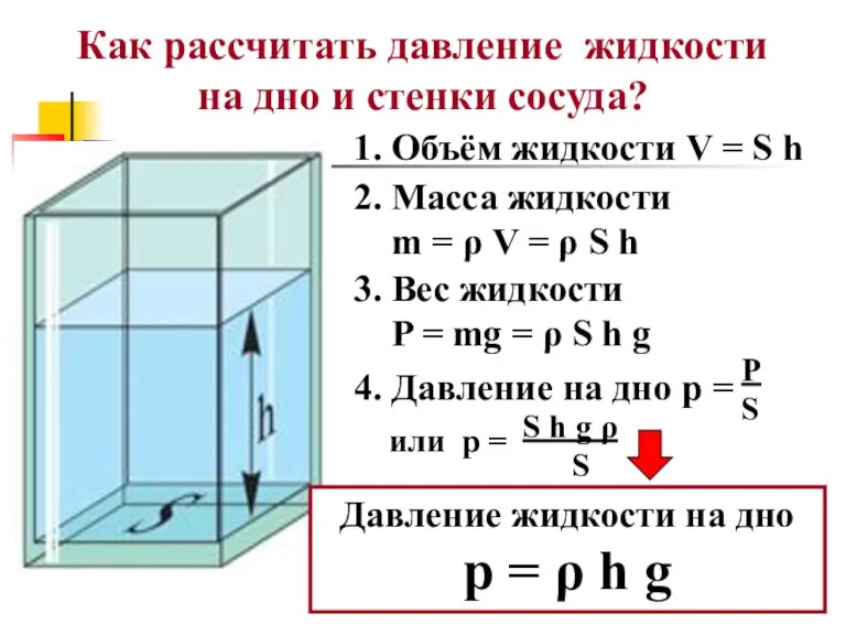 Как рассчитать давление жидкости на дно и стенки сосуда? 1. Объём жидкости