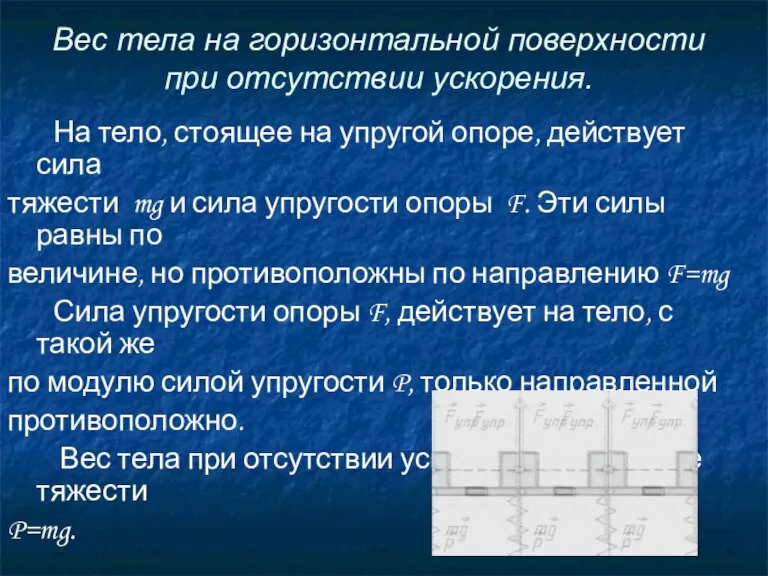 Вес тела на горизонтальной поверхности при отсутствии ускорения. На тело, стоящее на