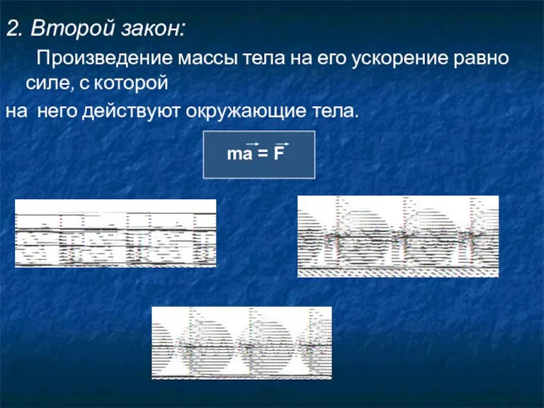 2. Второй закон: Произведение массы тела на его ускорение равно силе, с