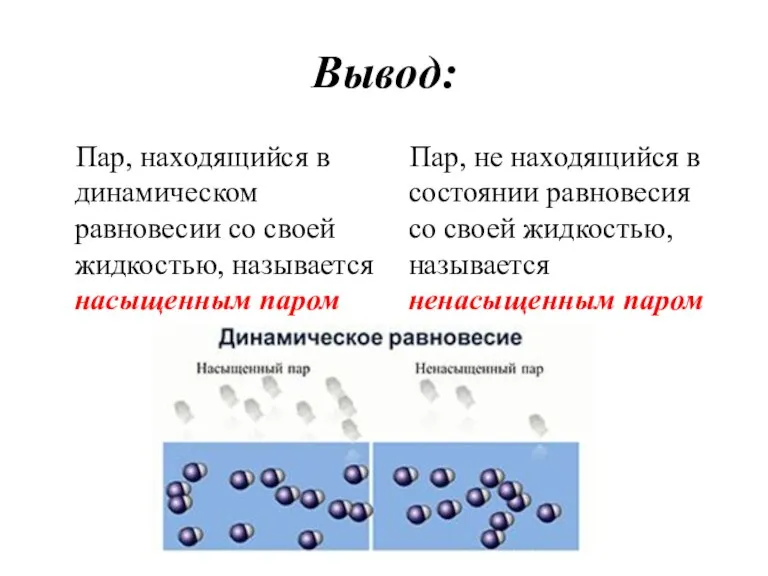 Вывод: Пар, находящийся в динамическом равновесии со своей жидкостью, называется насыщенным паром