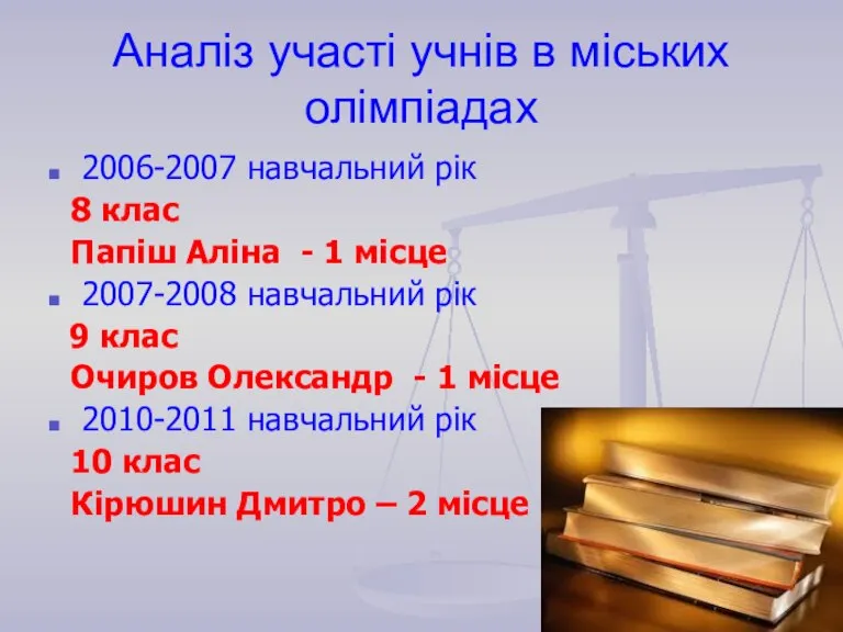 Аналіз участі учнів в міських олімпіадах 2006-2007 навчальний рік 8 клас Папіш