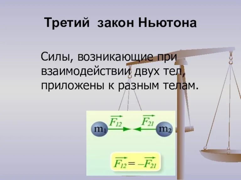 Третий закон Ньютона Силы, возникающие при взаимодействии двух тел, приложены к разным телам.