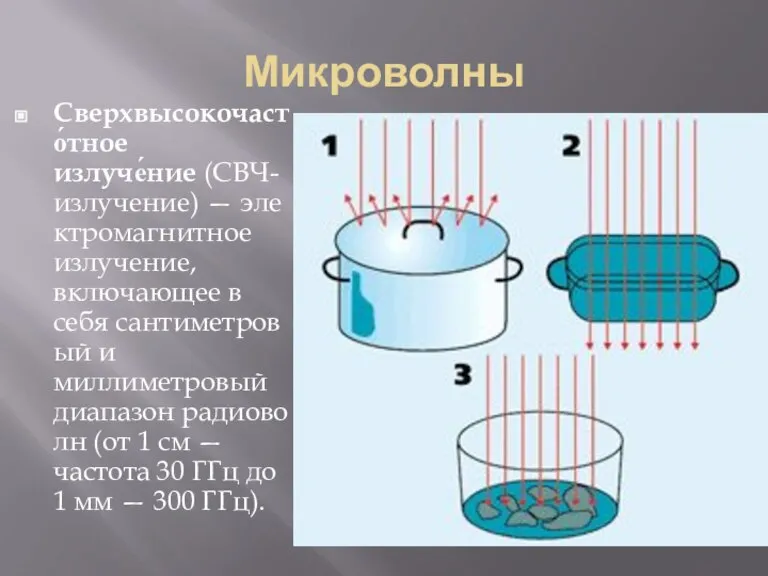 Микроволны Сверхвысокочасто́тное излуче́ние (СВЧ-излучение) — электромагнитное излучение, включающее в себя сантиметровый и
