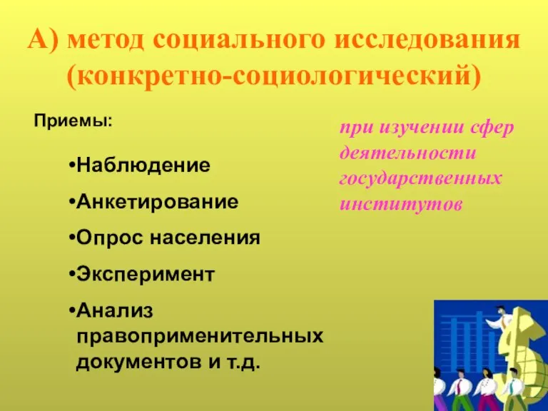 А) метод социального исследования (конкретно-социологический) Приемы: Наблюдение Анкетирование Опрос населения Эксперимент Анализ