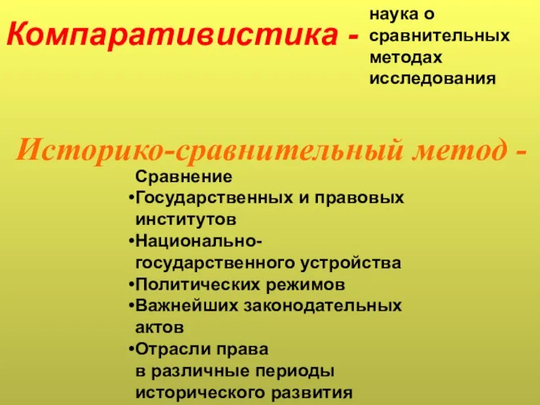 Компаративистика - наука о сравнительных методах исследования Историко-сравнительный метод - Сравнение Государственных