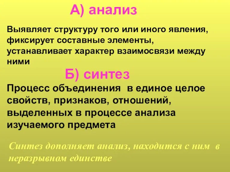 А) анализ Выявляет структуру того или иного явления, фиксирует составные элементы, устанавливает