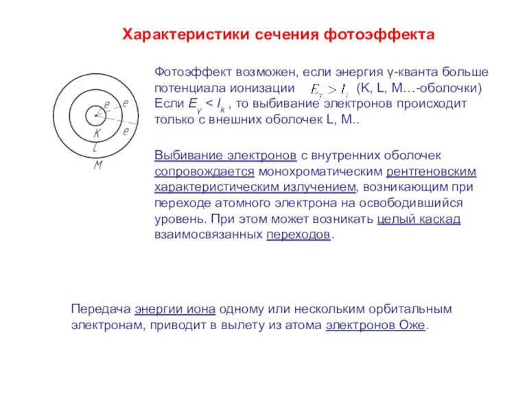 Характеристики сечения фотоэффекта Фотоэффект возможен, если энергия γ-кванта больше потенциала ионизации (K,