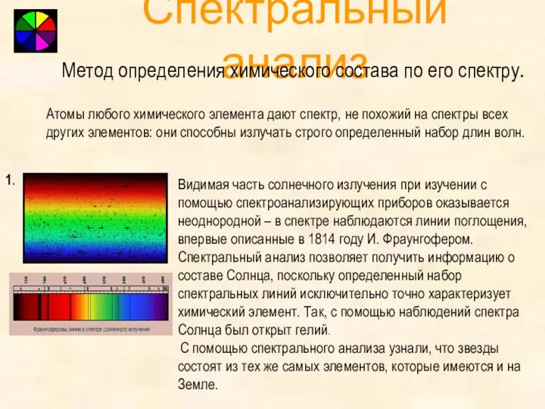 Спектральный анализ Метод определения химического состава по его спектру. Атомы любого химического