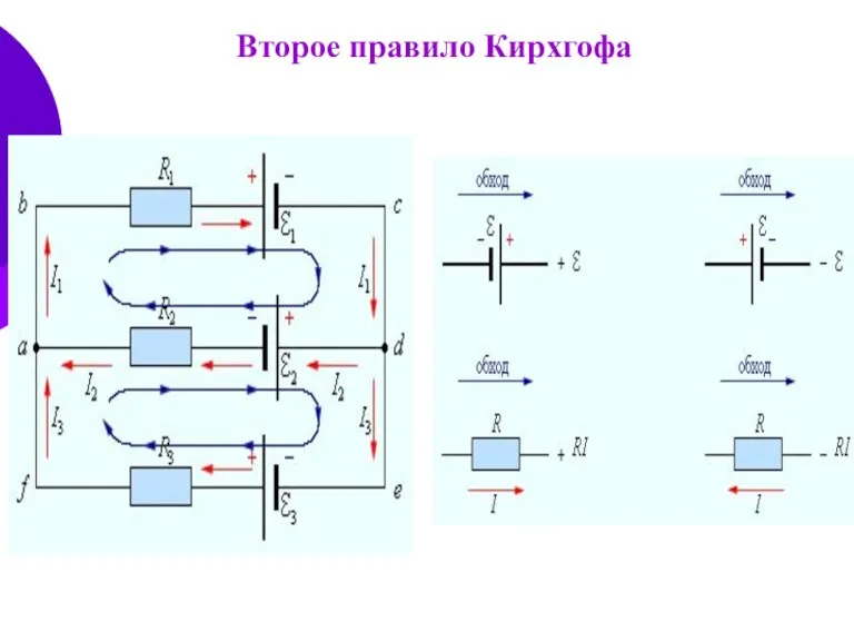 Второе правило Кирхгофа