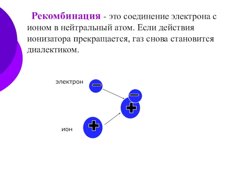 Рекомбинация - это соединение электрона с ионом в нейтральный атом. Если действия