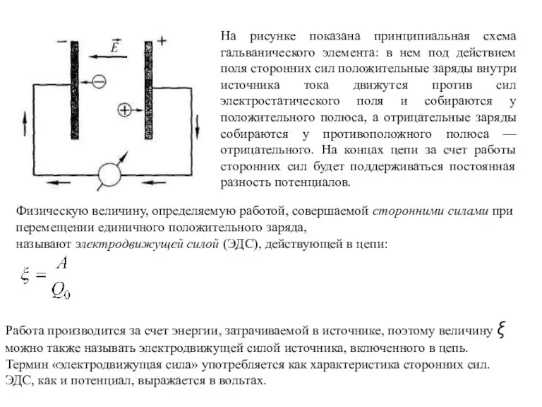 На рисунке показана принципиальная схема гальванического элемента: в нем под действием поля