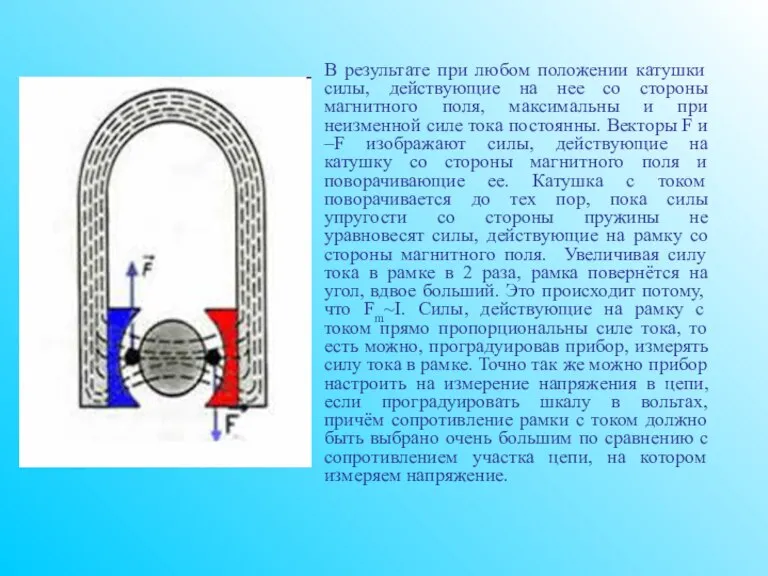 В результате при любом положении катушки силы, действующие на нее со стороны