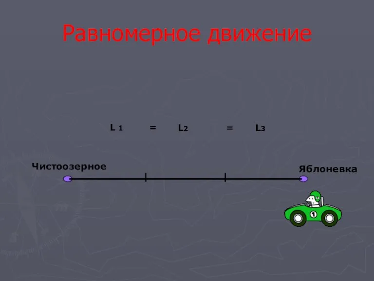 Равномерное движение Чистоозерное Яблоневка L 1 L2 L3 = =