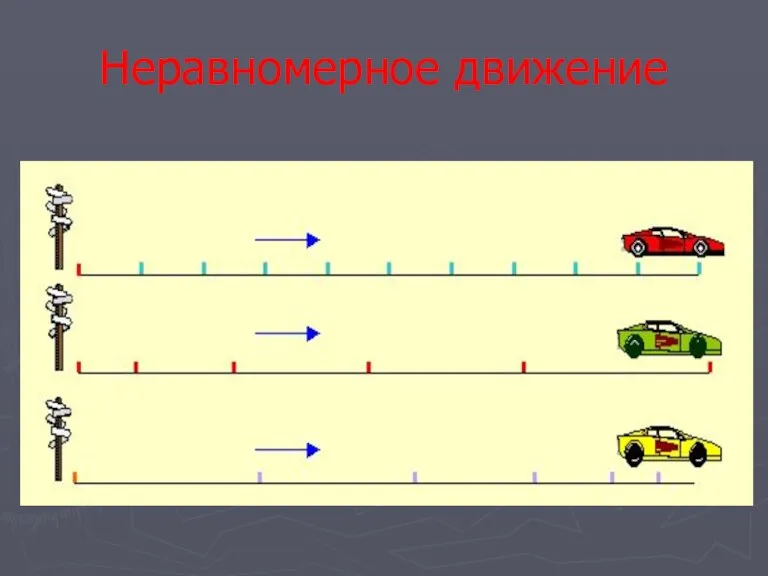 Неравномерное движение